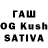 ТГК Wax Emil Fataliyev